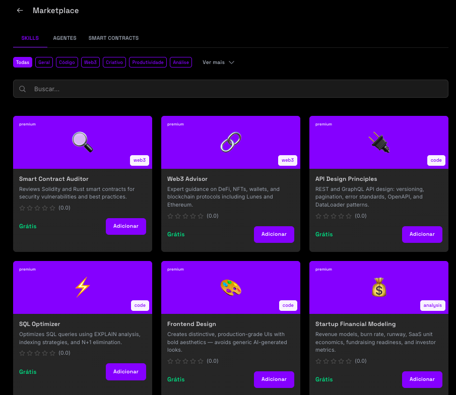 Marketplace de IA